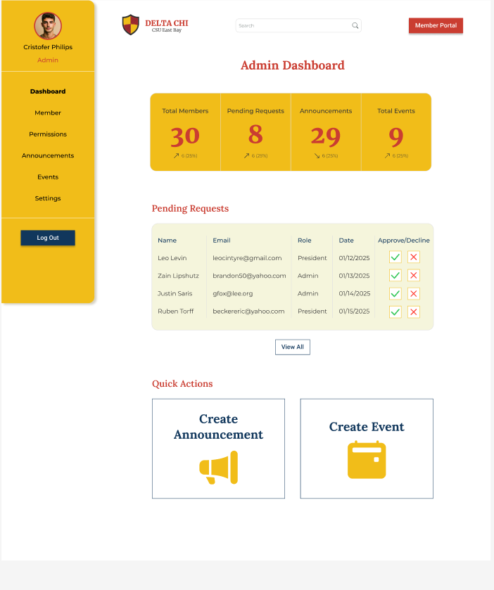 Delta Chi Project Preview